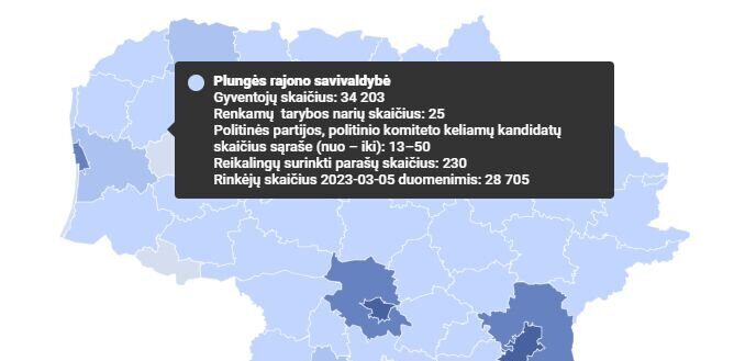 Rink­si­me tiek pat Ta­ry­bos na­rių